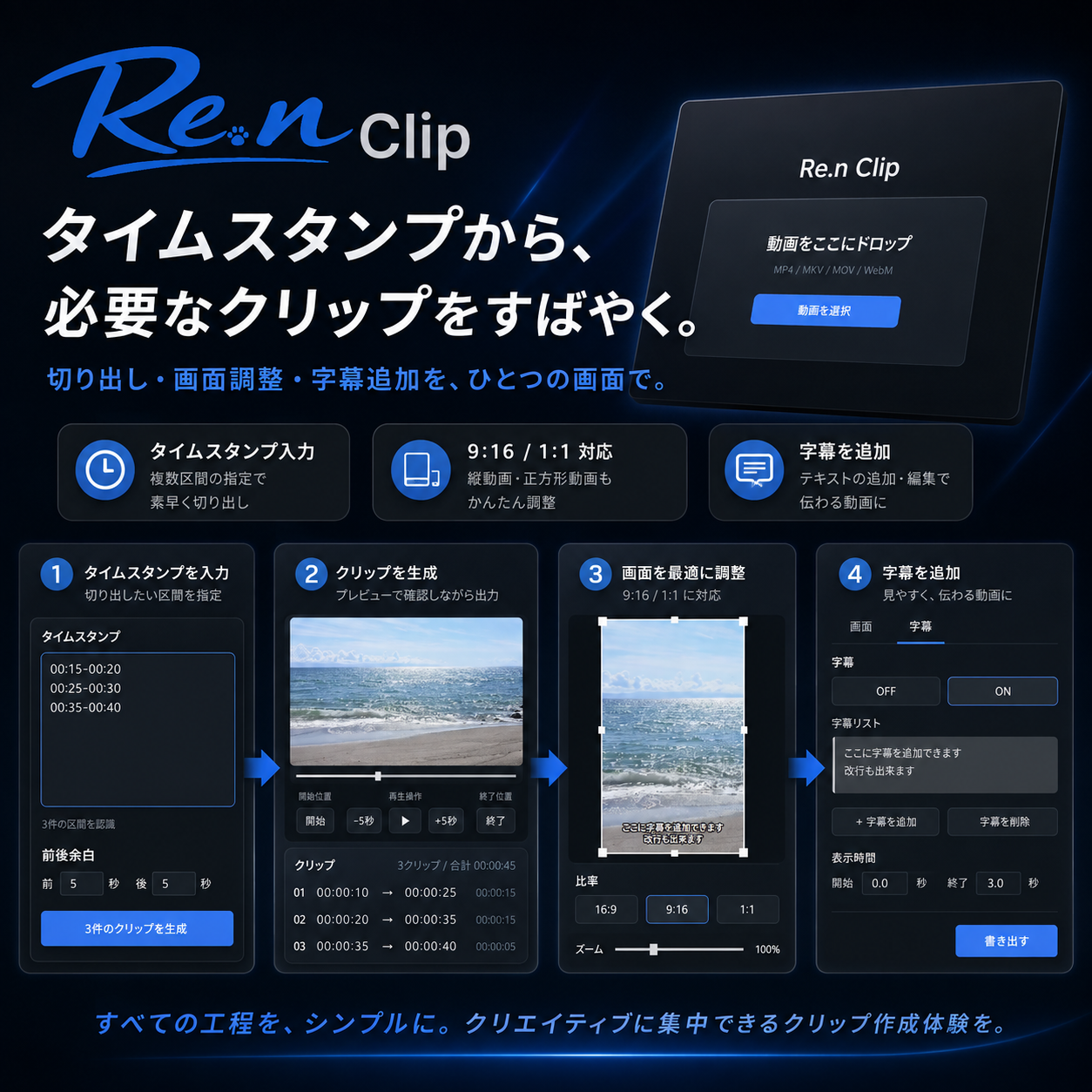 タイムスタンプ入力から画面調整と字幕追加までを示すRe.n Clip v1.1.0