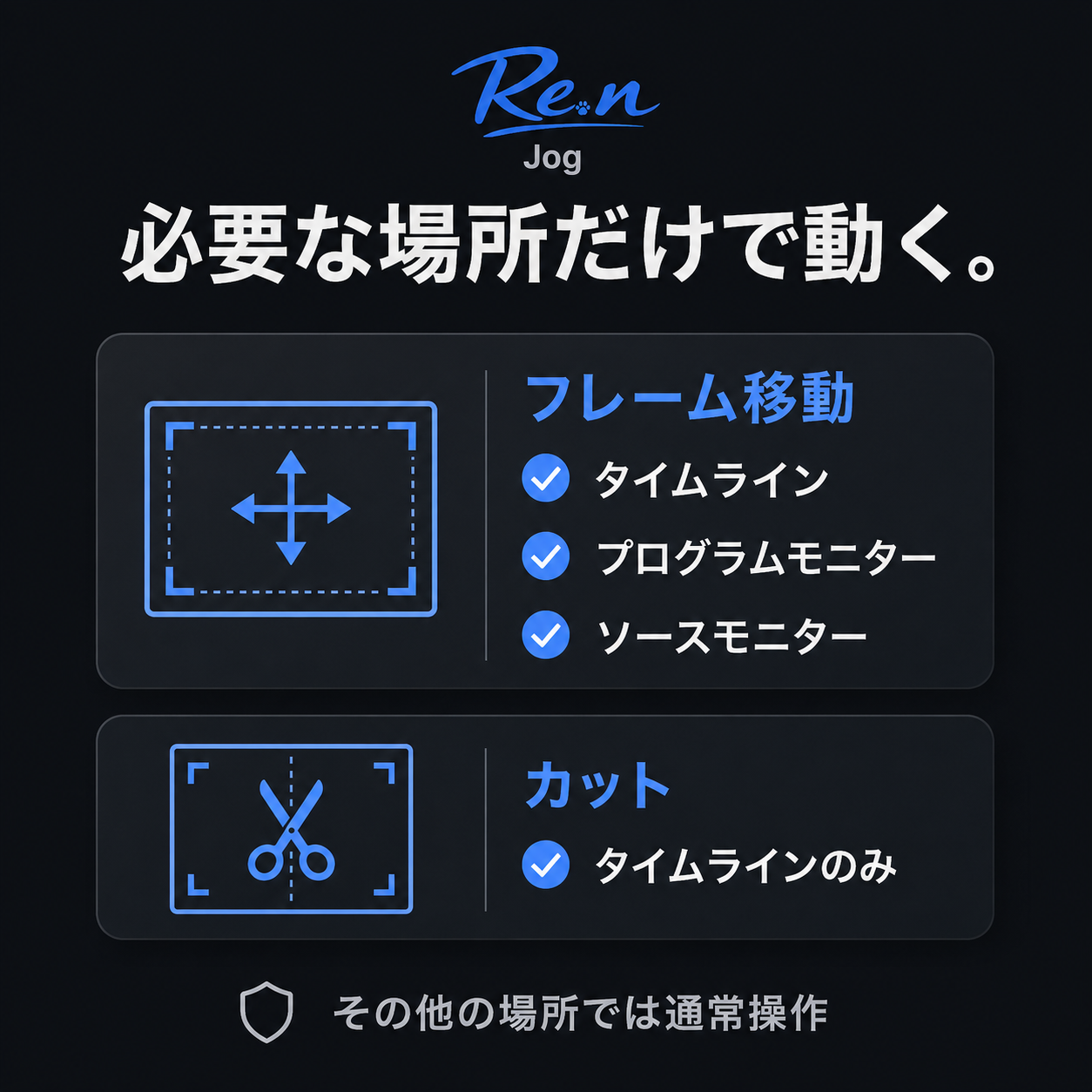 Re.n Jogが動作するPremiere Pro内の安全な対象領域