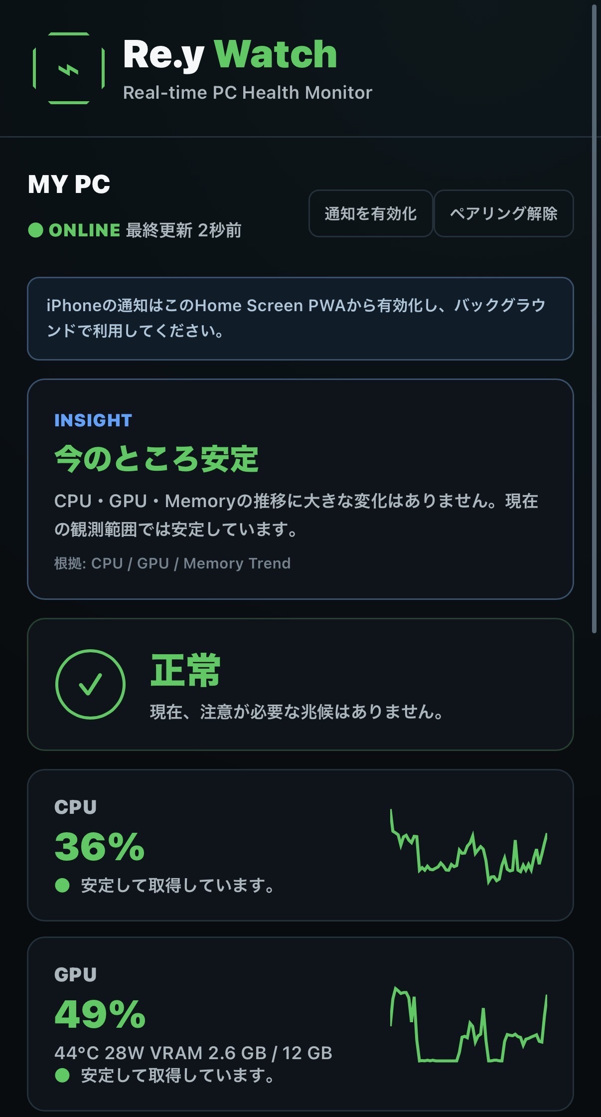 スマートフォンでPCの状態を表示するRe.y Watch